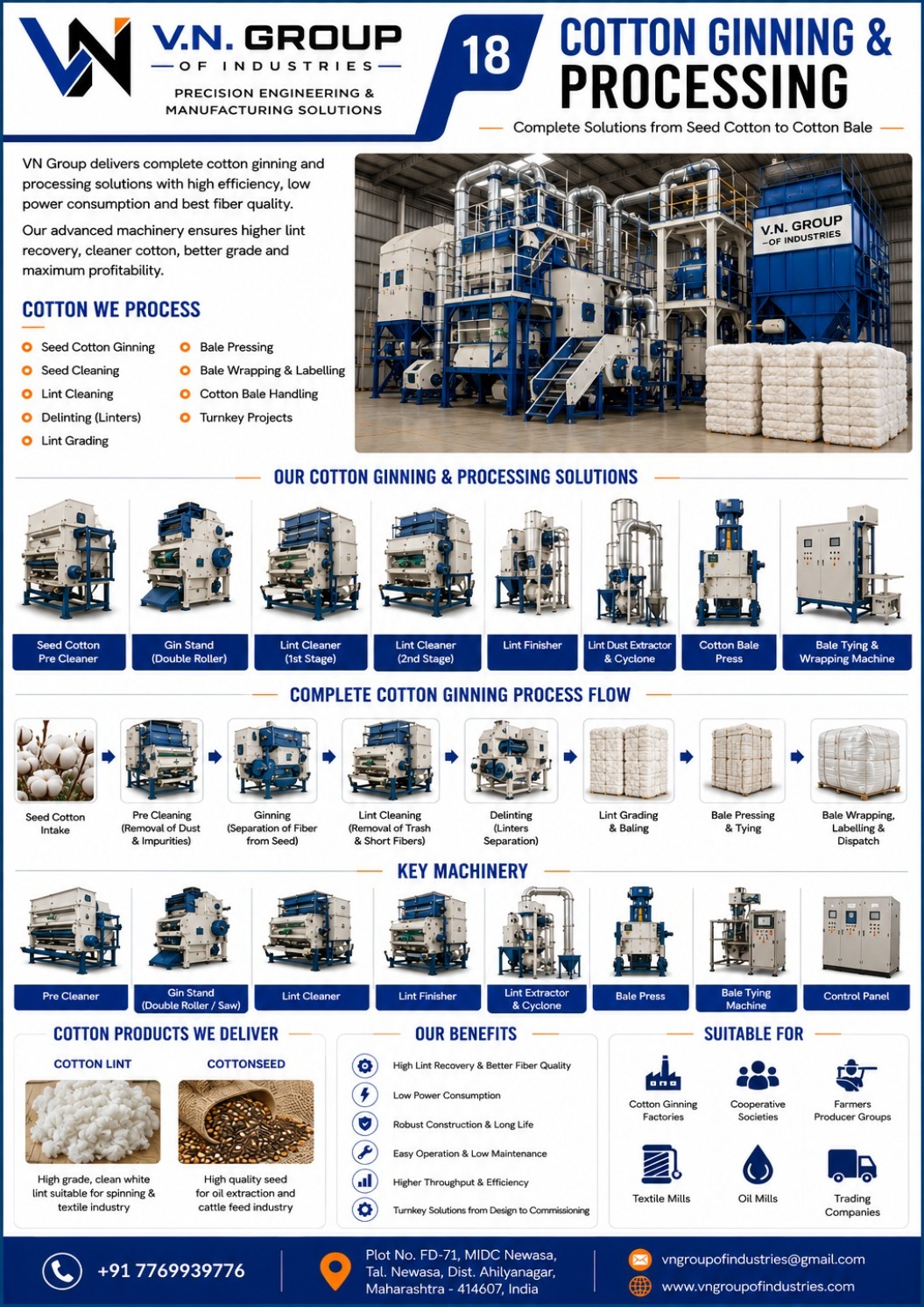 Packaging Machine 18